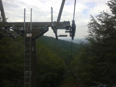 WAKACYJNE WĘDROWANIE #3